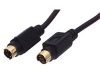 CABLE-524 Cable S-VHS-M a SVHS-M 1.5m.
