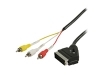 VLVP31130B20 Cable SCART a RCA conmutable SCART macho a 3 RCA ma